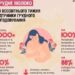 5 фактів про грудне молоко – до Всесвітнього тижня підтримки грудного вигодовування