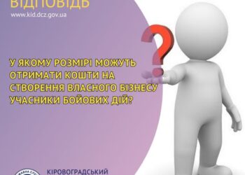 У якому розмірі можуть отримати кошти на створення власного бізнесу учасники бойових дій?