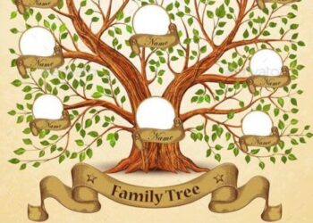 В Україні створили інтерактивну мапу, за допомогою якої можна дізнатись, звідки походить родовід людини