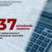 Запорізькі платники погасили заборгованість перед бюджетами та соціальними фондами на 237 мільйонів гривень