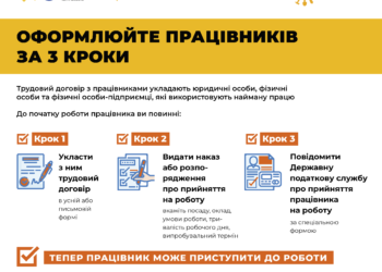 Оформлюйте працівників за 3 кроки