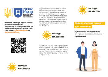 Працевлаштування неповнолітніх