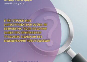 В які строки має зареєструватися особа як безробітна після подання заяви про припинення трудових відносин без відвідування роботодавця?