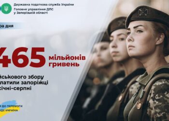Військовий збір: внесок запоріжців перевищив 465 мільйонів гривень