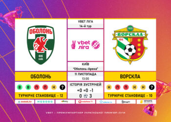 Матч 14-го туру VBET Ліги «Оболонь» — «Ворскла»: статистичне прев’ю