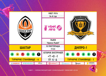 Матч 14-го туру VBET Ліги «Шахтар» — «Дніпро-1»: статистичне прев’ю