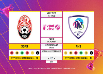 Матч 14-го туру VBET Ліги «Зоря» — ЛНЗ: статистичне прев’ю