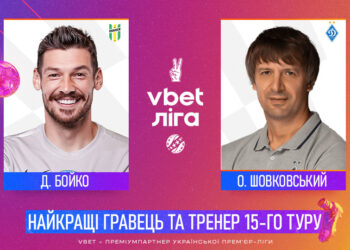 Бойко та Шовковський — найкращі гравець та тренер 15-го туру!
