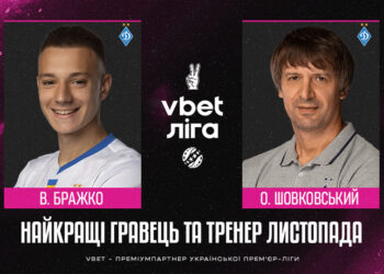 Бражко та Шовковський — найкращі гравець та тренер листопада!