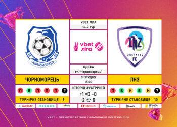 Матч 16-го туру VBET Ліги «Чорноморець» – ЛНЗ: статистичне прев’ю
