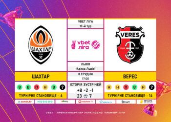 Матч 17-го туру VBET Ліги «Шахтар» — «Верес»: статистичне прев’ю