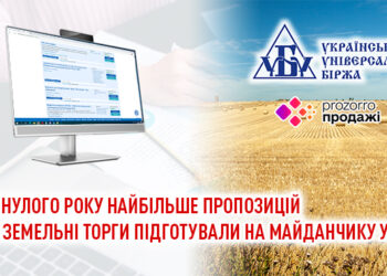 Минулого року найбільше пропозицій на земельні торги підготували на майданчику УУБ – ЭКОНОМИКА