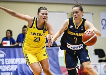 Новорічна анкета: Серафима Тиха — Федерація баскетболу України