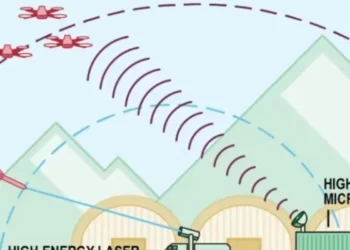 Мікрохвильова зброя CHIMERA успішно пройшла випробування — ТЕХНОЛОГИИ