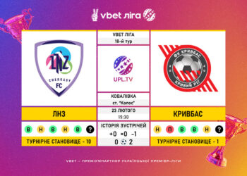 Матч 18-го туру VBET Ліги ЛНЗ — «Кривбас»: статистичне прев’ю
