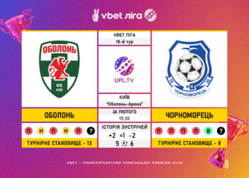 Матч 18-го туру VBET Ліги «Оболонь» — «Чорноморець»: статистичне прев’ю