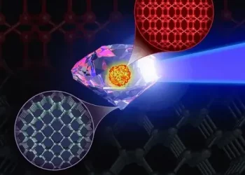 Вчені розгадують код супердіамантового синтезу — ТЕХНОЛОГИИ