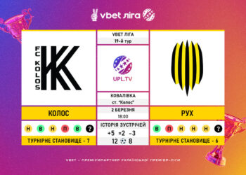 Матч 19-го туру VBET Ліги «Колос» — «Рух»: статистичне прев’ю