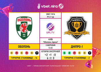 Матч 19-го туру VBET Ліги  «Оболонь» — «Дніпро-1»: статистичне прев’ю