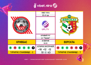 Матч 23-го туру VBET Ліги «Кривбас» — «Ворскла»: статистичне прев’ю