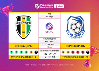 Матч 15-го туру VBET Української Прем’єр-Ліги «Олександрія» — «Чорноморець»: статистичне прев’ю