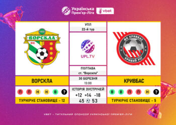 Матч 22-го туру VBET Української Прем’єр-Ліги «Ворскла» — «Кривбас»: статистичне прев’ю