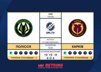 Матч 2-го туру Української Прем’єр-Ліги «Полісся» — «Харків»: статистичне прев’ю
